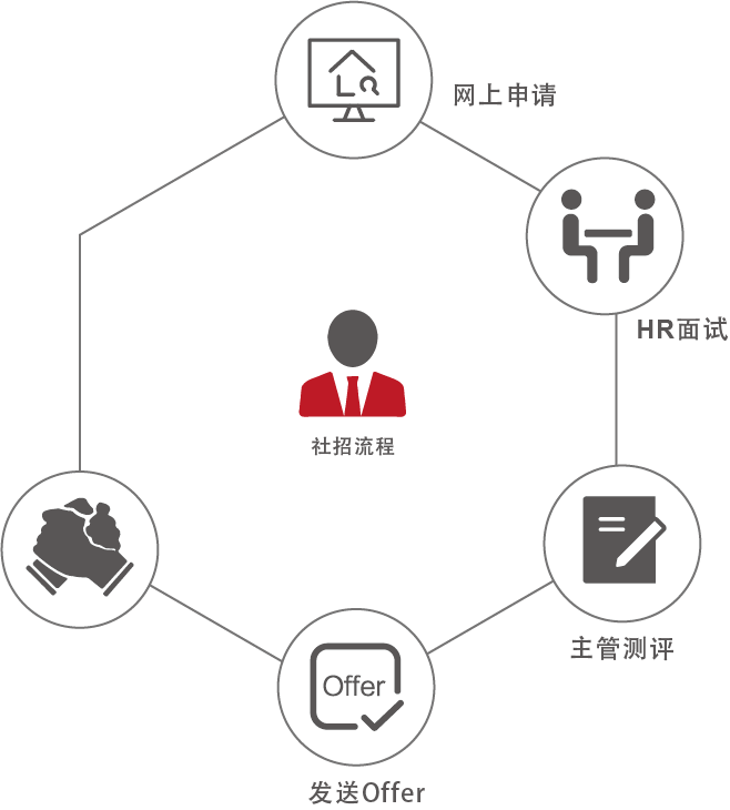 &#20122;&#32654;&#40;&#20013;&#22269;&#41;&#20307;&#32946;&#23448;&#26041;&#32593;&#31449;